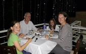 Туры в отель City Resort