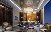 Туры в отель Wanda Vista Urumqi