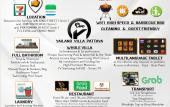 Туры в отель YAILAND Luxury Pool Villa Pattaya Walking Street 5 Bedrooms