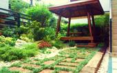 Туры в отель White Lodge Hotel Bangkok