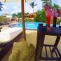 Туры в отель Havana Beach Resort, оператор Anex Tour