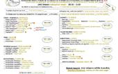 Туры в отель New Aurora Apts Studios Apart-Hotel