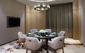 Туры в отель Courtyard by Marriott Zhengzhou Airport