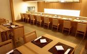 Туры в отель Hotel Monterey Sendai