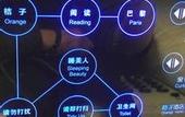 Туры в отель Shuguang International Hotel