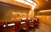 Туры в отель RIHGA Royal Hotel Kokura