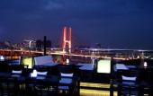 Туры в отель Swiss Grand Nanchang