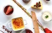 Туры в отель Swiss Grand Nanchang