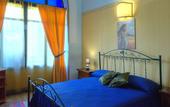 Туры в отель Hostel Agata