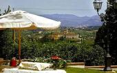 Туры в отель Villa Castiglione