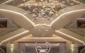 Туры в отель Wyndham Grand Plaza Royale Ever Bright Changxing