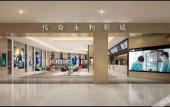 Туры в отель Landison Hotel Linan