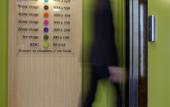 Туры в отель B&B HOTEL Le Havre (1)