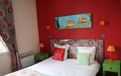 Туры в отель BDX Hotel- Les Collectionneurs