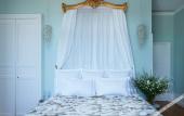 Туры в отель Chateau de Sacy