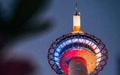 Туры в отель HOTEL RINGS KYOTO