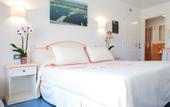 Туры в отель Janas Hotel