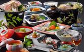 Туры в отель Hotel Sunshine Kinugawa