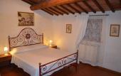 Туры в отель Villa Schiatti