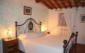 Туры в отель Villa Schiatti