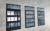 Туры в отель Barony Park Hotel Shanghai