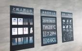 Туры в отель Barony Park Hotel Shanghai