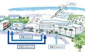 Туры в отель Shirahama Key Terrace Seamore Residence