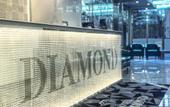 Туры в отель Hotel DIAMOND