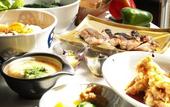 Туры в отель Hotel JAL City Miyazaki
