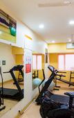 Туры в отель Ginger Mysore