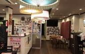Туры в отель HOSTEL?WASABI Nagoya Ekimae