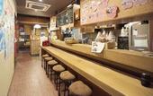 Туры в отель Osaka guest house sakura – Hostel