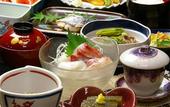 Туры в отель Ryokan Sakamotoya