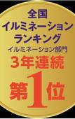 Туры в отель Hotel Nagashima