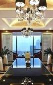 Туры в отель Charming Holiday Hotel Zhuhai