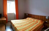 Туры в отель RistHotel Airport