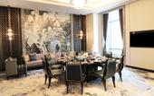 Туры в отель Wanda Vista Changchun