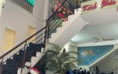 Туры в отель Ngoc Linh Hotel