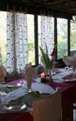 Туры в отель Meru View Lodge