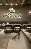 Туры в отель Nagara Boutique Hotel and Coworking
