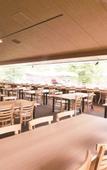 Туры в отель Karuizawa Prince Hotel East