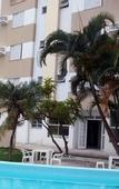 Туры в отель San Remo Canasvieiras