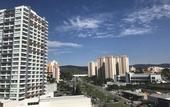 Туры в отель ibis budget Jundiai Shopping