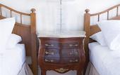Туры в отель Victorian Hotel