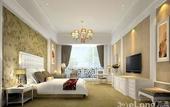 Туры в отель Taihang State Guesthouse