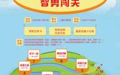 Туры в отель Qiandao Lake Deefly Lake View Holiday Hotel