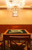 Туры в отель Maoxian International Hotel