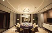 Туры в отель HUALUXE Wuxi Taihu