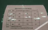 Туры в отель Atour Hotel Weihai Wego Plaza