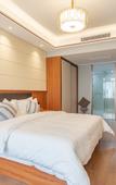 Туры в отель ELONG WANGUO Hotel (Hangzhou West Station Zheyi Hospital Branch)
